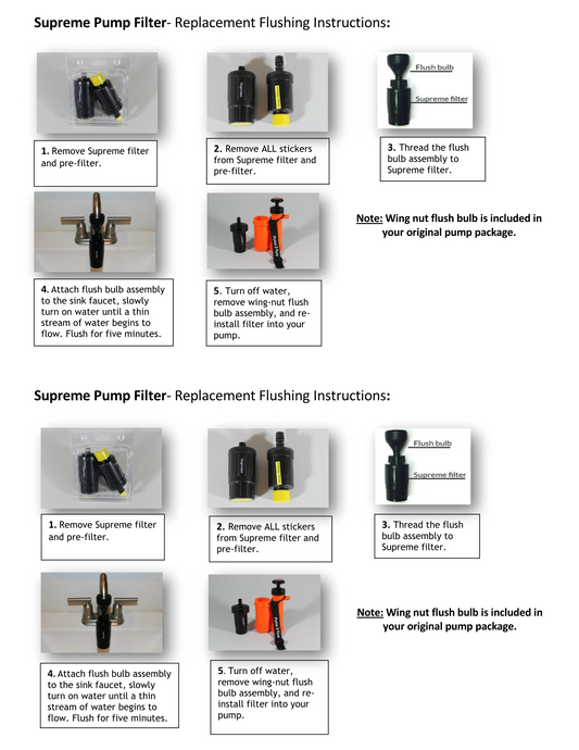 Product Instruction Manuals - Water Pitch