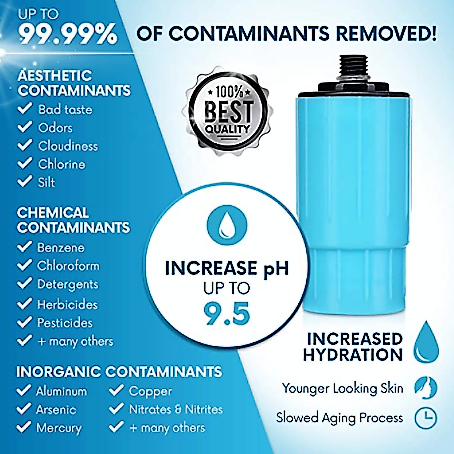 Replacement Filter - Thermal Stainless Steel Water Bottles - Water Pitch